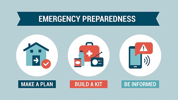 Emergency Preparedness: Steps for Safeguarding Your Home