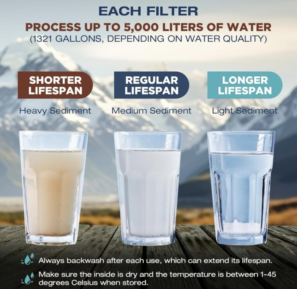 Survival Water Purification: Essential Wild Tips