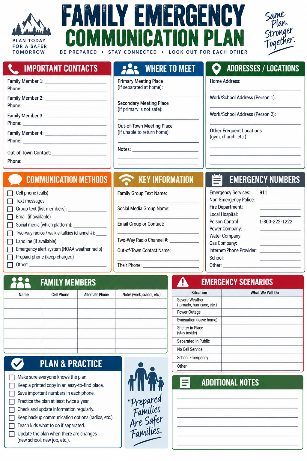 How Do I Make a Family Emergency Communication Plan?